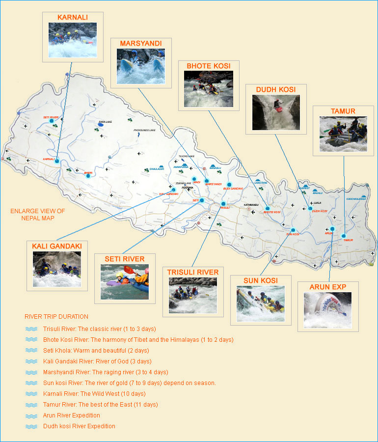 Rivers of Nepal